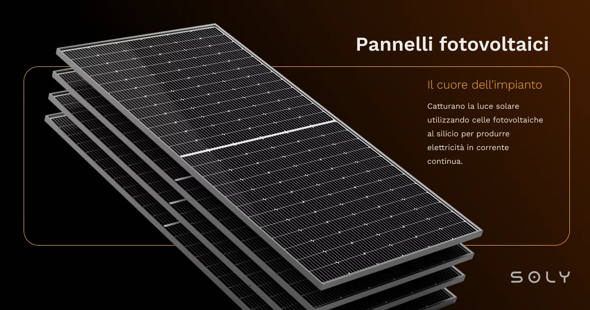 Pezzi di un pannello fotovoltaico