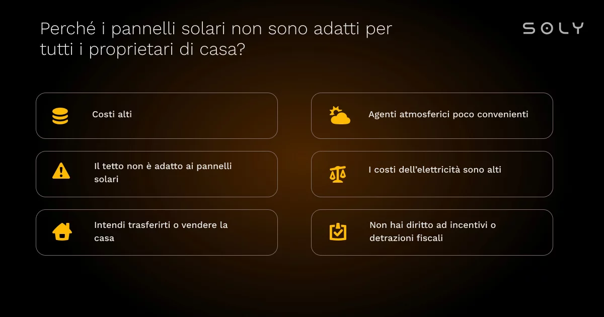 perché i pannelli solari non sempre valgono la pena